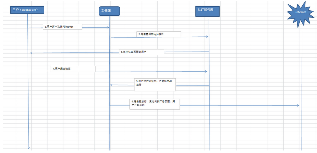 QQ截图20150319091336.png